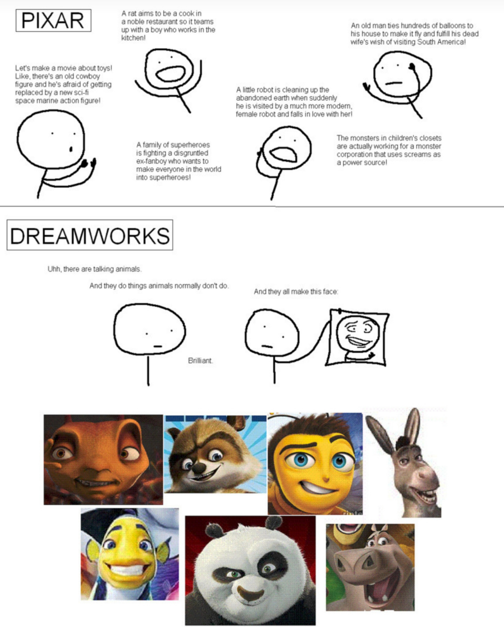 Pixar vs DreamWorks.png