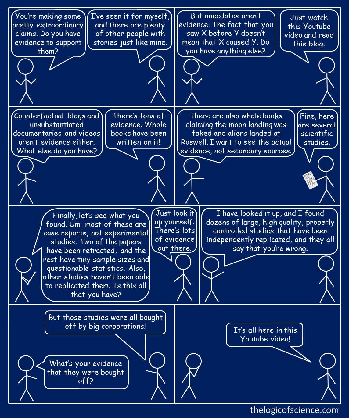 Extraordinary claims.jpg