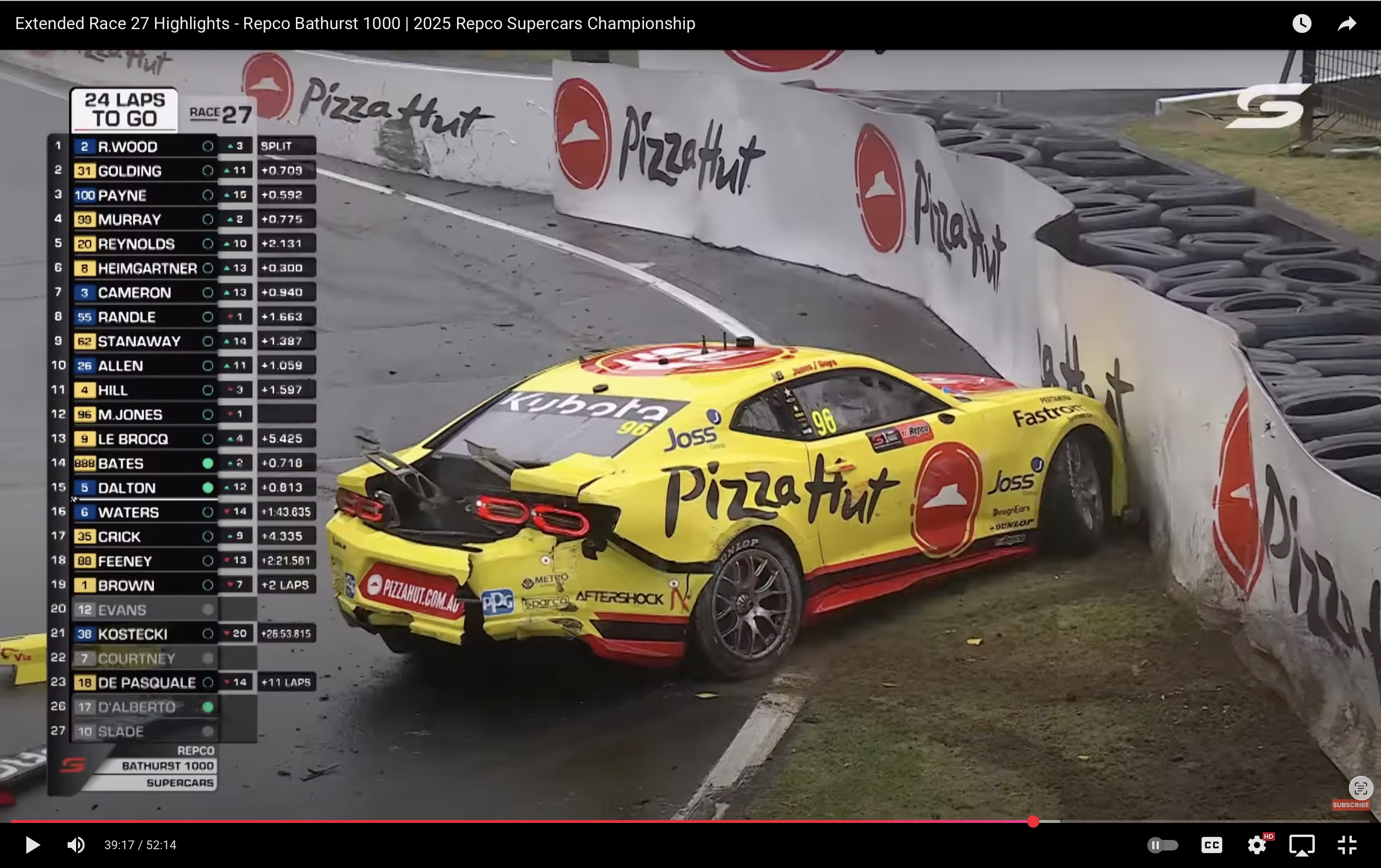 Pizza Hut on Pizza Hut at Bathurst.jpeg